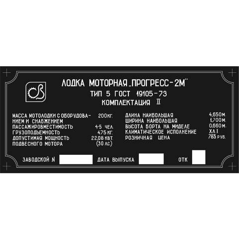 Прогресс 2М
